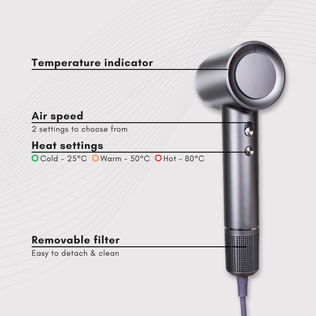 Seluxe™ Swift Hairdryer