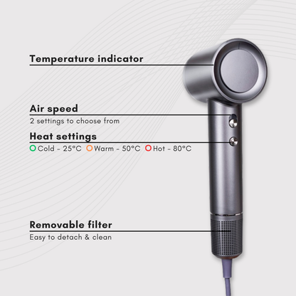 Seluxe™ Swift Hairdryer